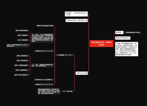 司考法制史考点：西周司法制度