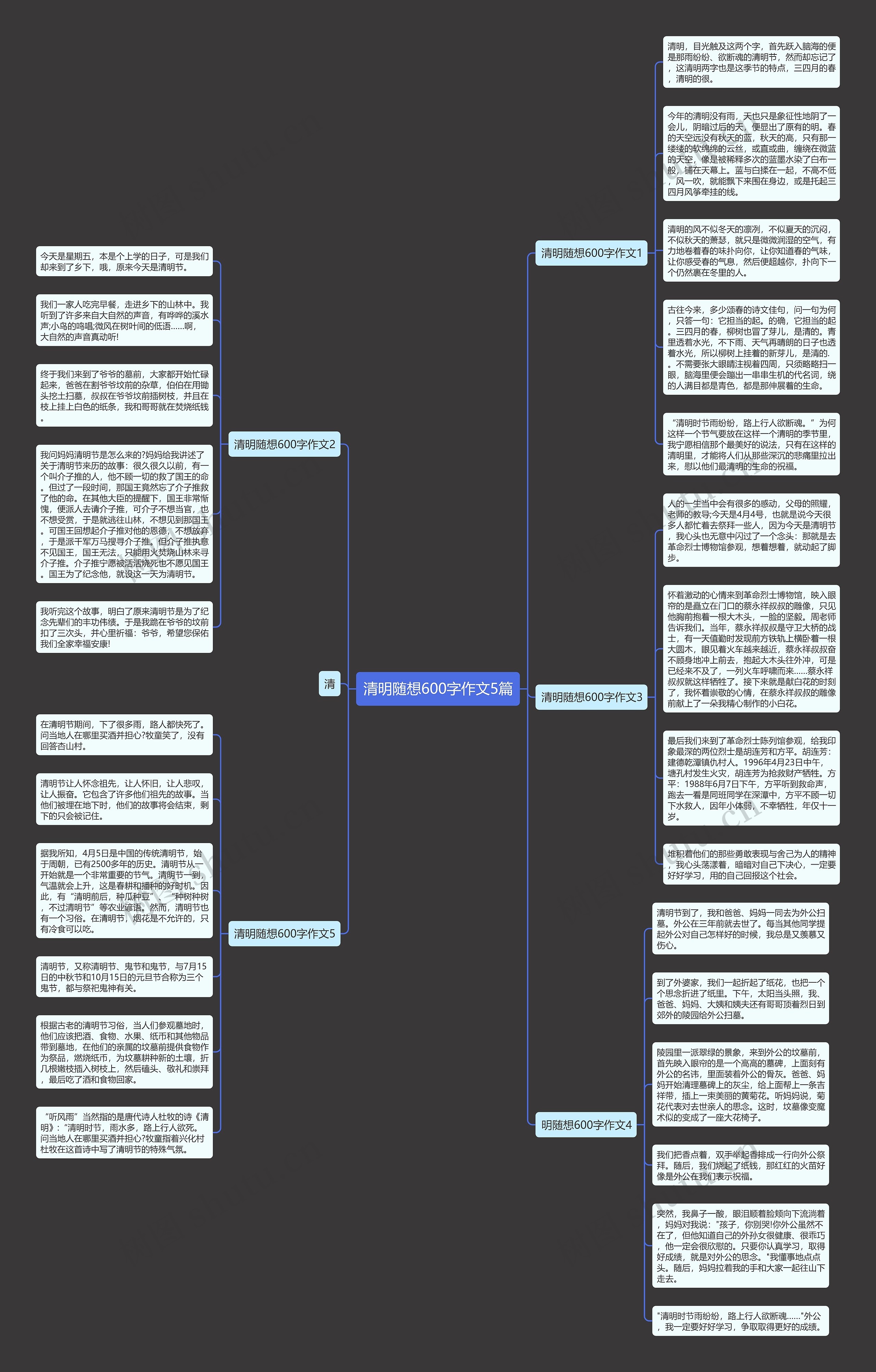 清明随想600字作文5篇思维导图