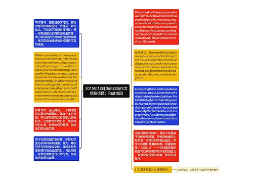 2015年12月英语四级作文预测话题：和谐校园