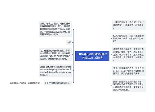 2016年6月英语四级翻译养成法2：减词法