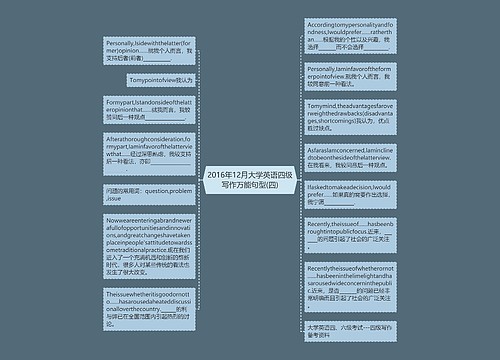 2016年12月大学英语四级写作万能句型(四)