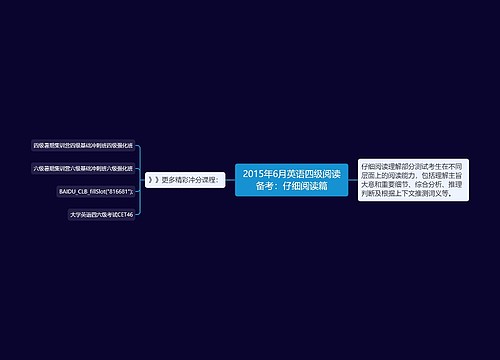 2015年6月英语四级阅读备考：仔细阅读篇