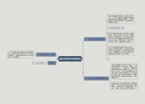 鉴定伤残有时间规定吗