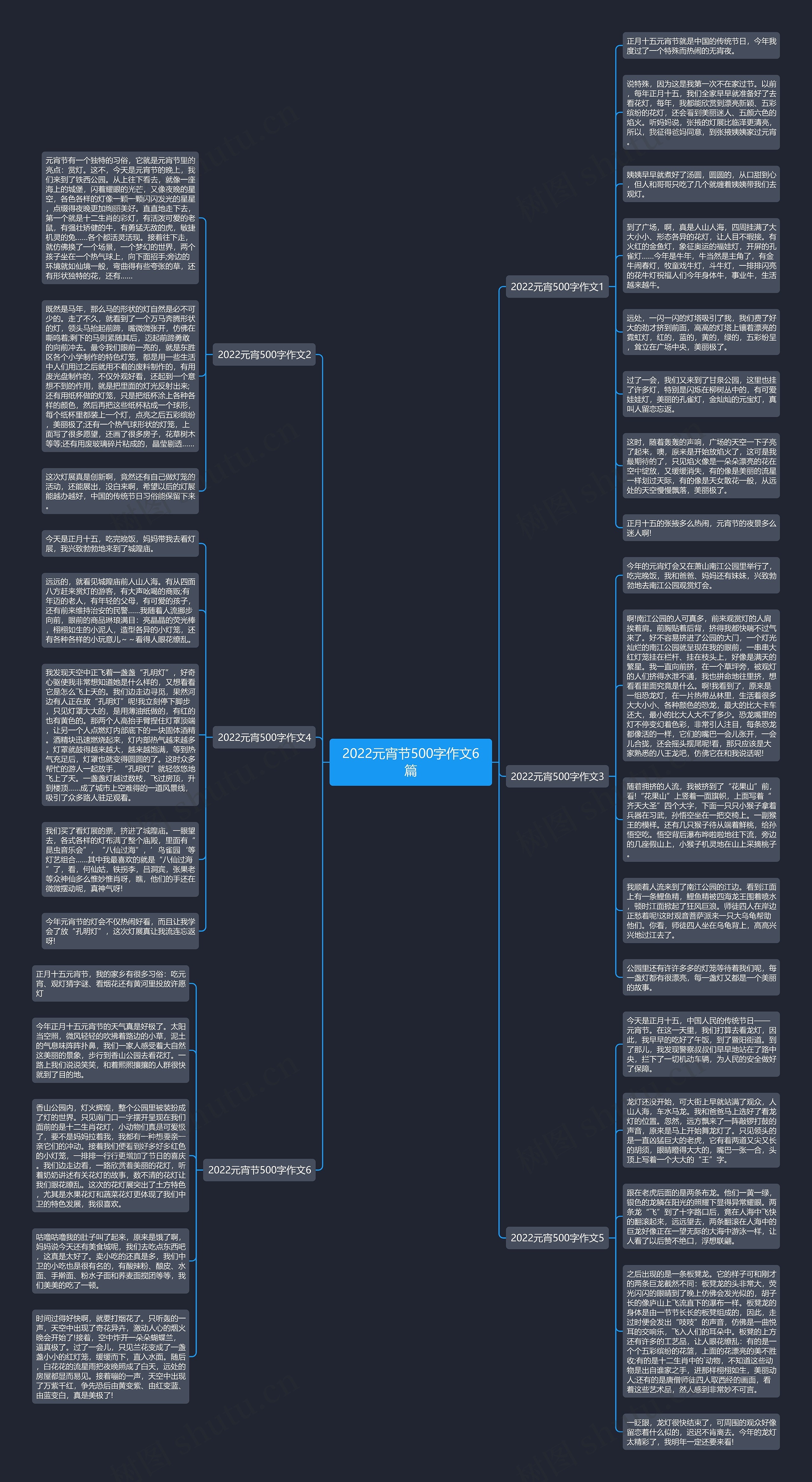 2022元宵节500字作文6篇思维导图