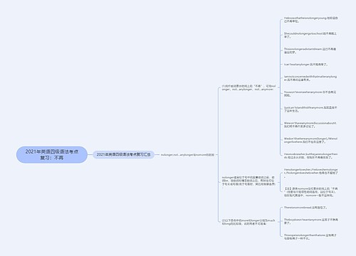 2021年英语四级语法考点复习：不再