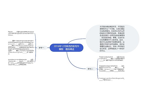 2016年12月英语四级写作模板：理由阐述