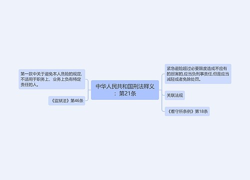 中华人民共和国刑法释义：第21条