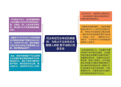 司法考试司法考试经典案例：为终止不当关系丈夫赠情人房屋 妻子法院讨房获支持