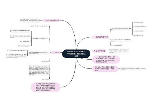 司法考试《司法制度和法律职业道德》辅导之公证制度