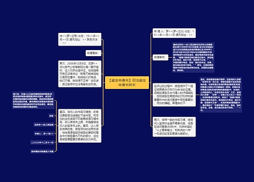 【鉴定申请书】司法鉴定申请书样本