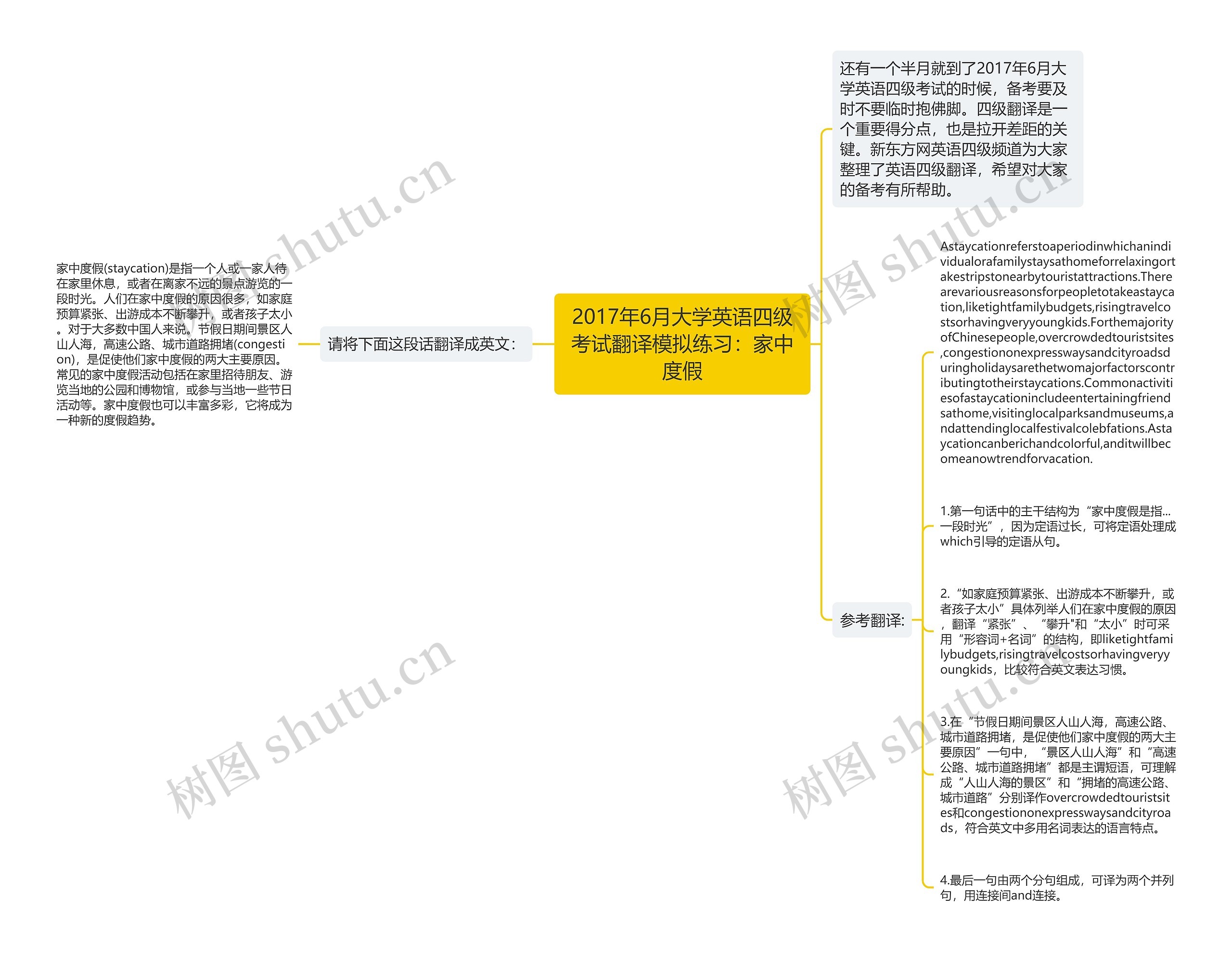 2017年6月大学英语四级考试翻译模拟练习：家中度假