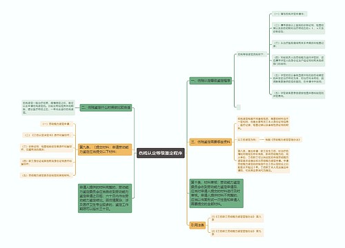 伤残认定等级鉴定程序