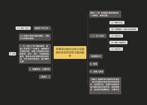 刑事诉讼重点法条之证据的种类及特征练习题及解析