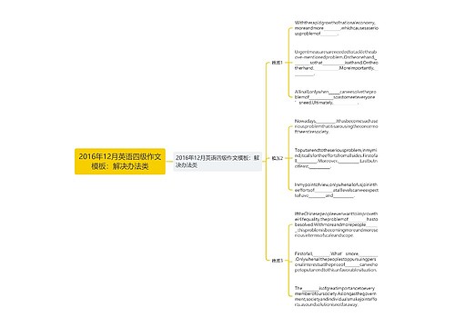 2016年12月英语四级作文模板：解决办法类