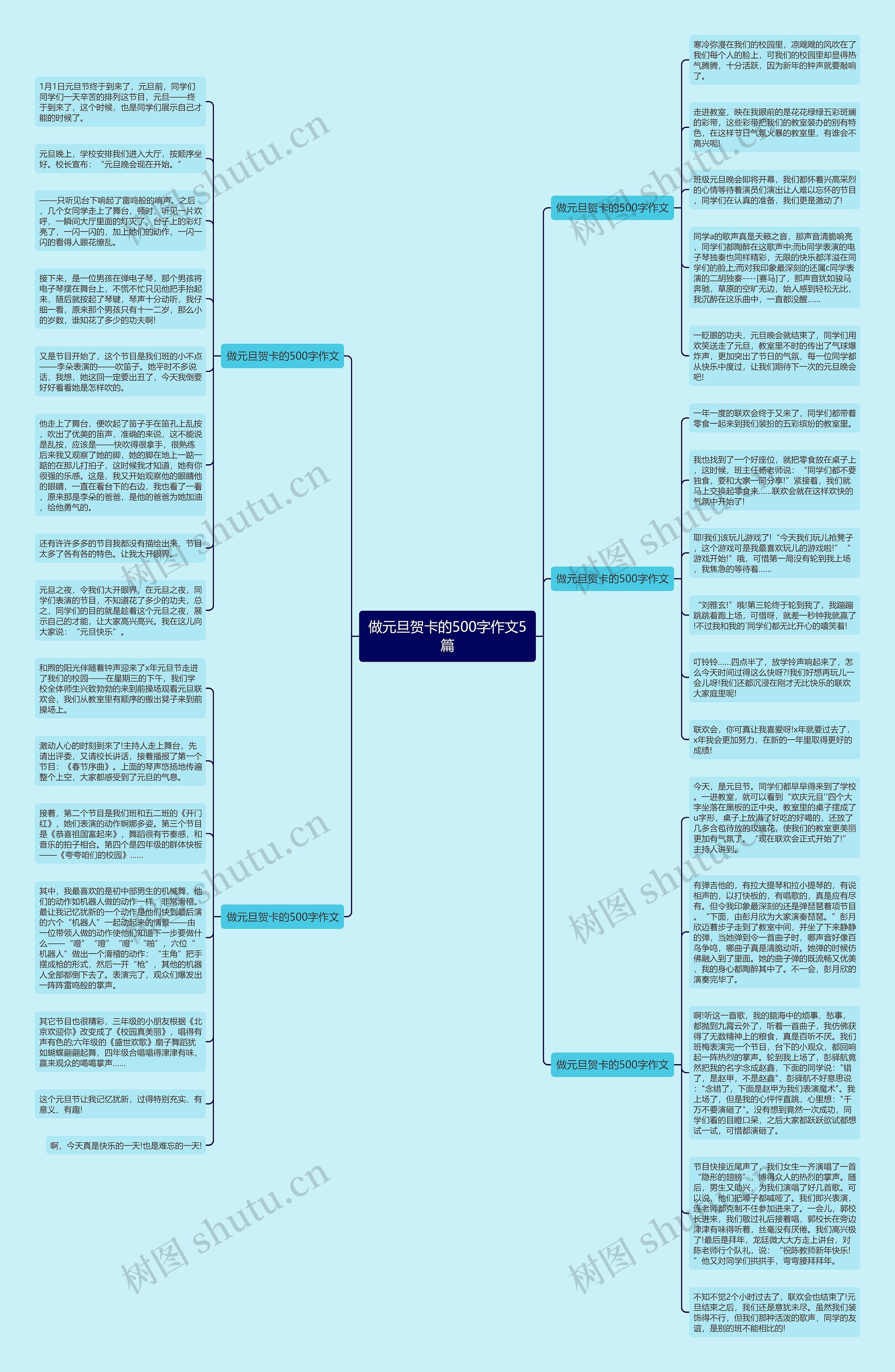 做元旦贺卡的500字作文5篇思维导图