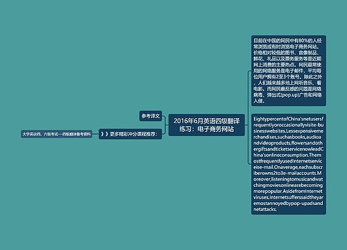 2016年6月英语四级翻译练习：电子商务网站