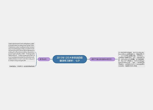 2015年12月大学英语四级翻译练习解析：七夕