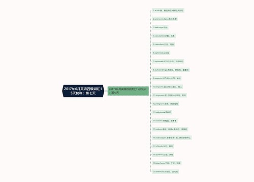 2017年6月英语四级词汇15天快训：第七天