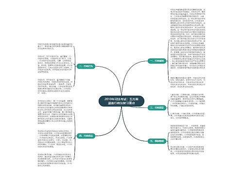 2010年司法考试：五方面涵盖行政法复习重点