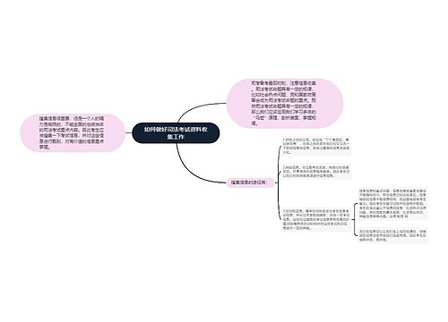 如何做好司法考试资料收集工作