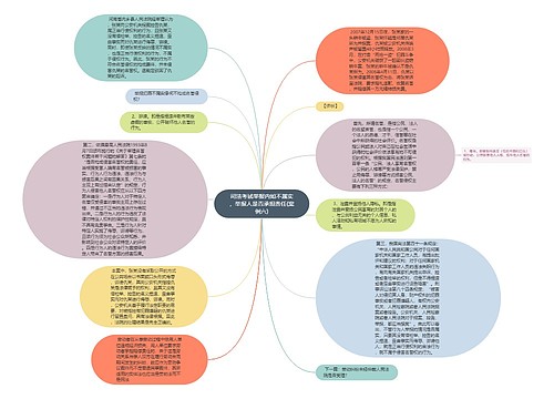 司法考试举报内如不属实，举报人是否承担责任(案例六)