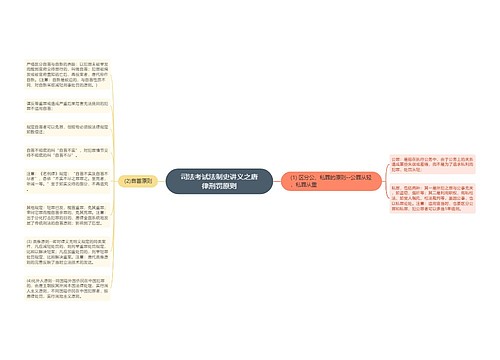 司法考试法制史讲义之唐律刑罚原则