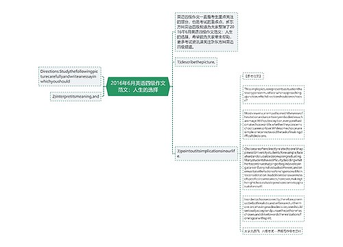 2016年6月英语四级作文范文：人生的选择