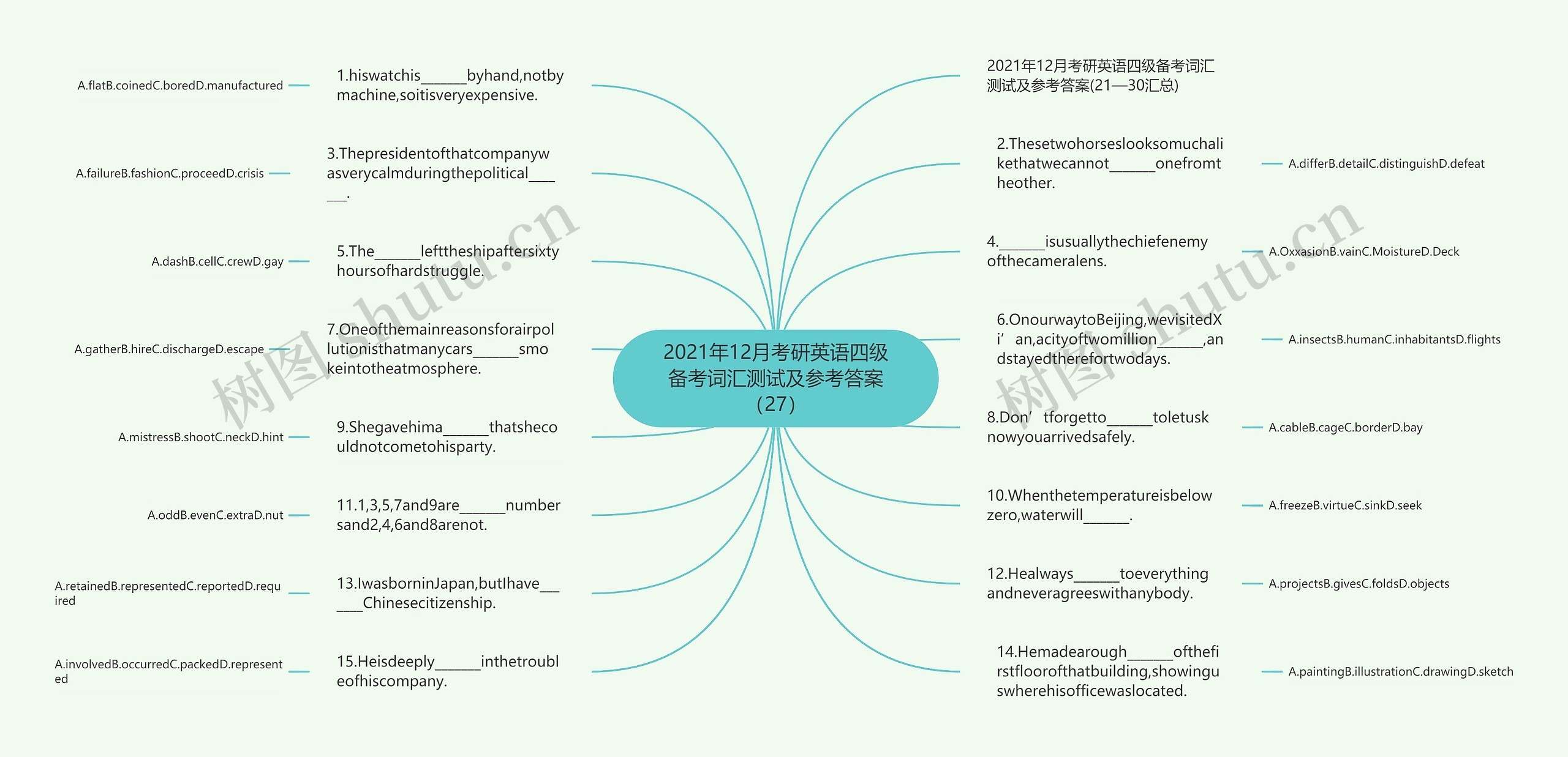 2021年12月考研英语四级备考词汇测试及参考答案（27）