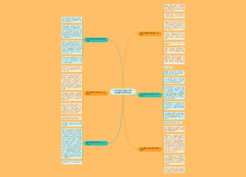 2022年植树节播种春天种植希望作文五百字6篇