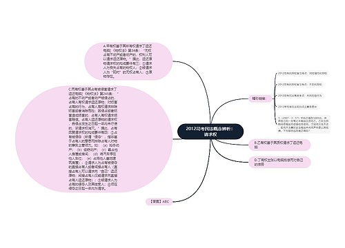 2012司考民法概念辨析：请求权