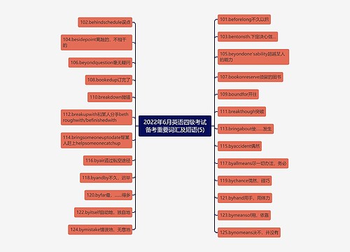 2022年6月英语四级考试备考重要词汇及短语(5)