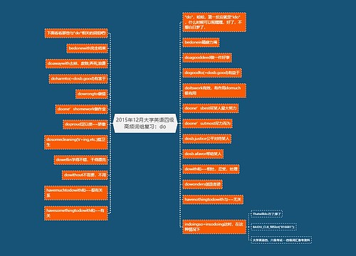 2015年12月大学英语四级高频词组复习：do