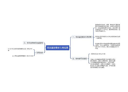 司法鉴定要多久有结果