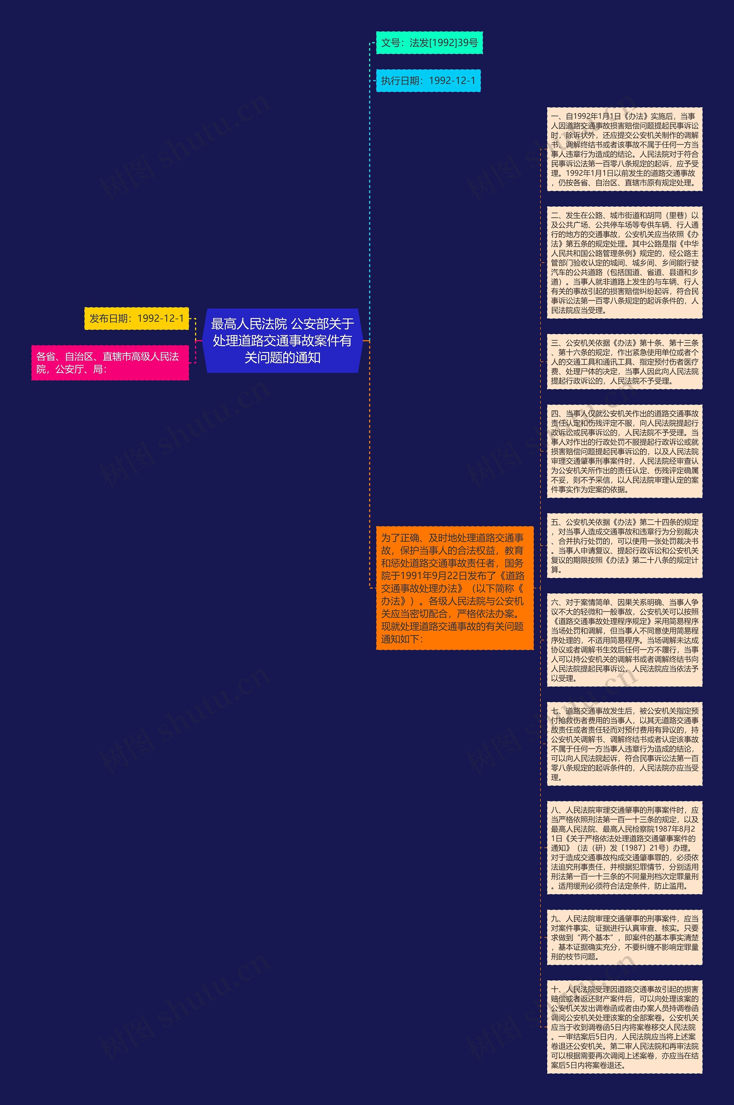 最高人民法院 公安部关于处理道路交通事故案件有关问题的通知思维导图