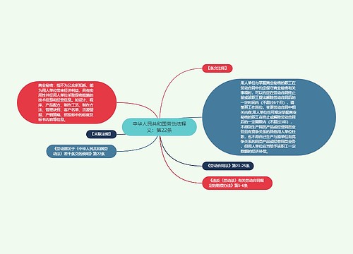 中华人民共和国劳动法释义：第22条