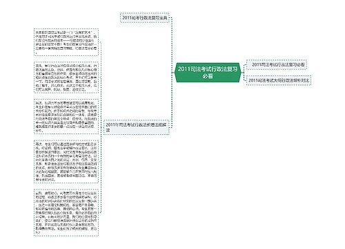 2011司法考试行政法复习必看