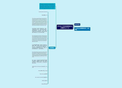 2016年12月英语四级作文及翻译(七十六)