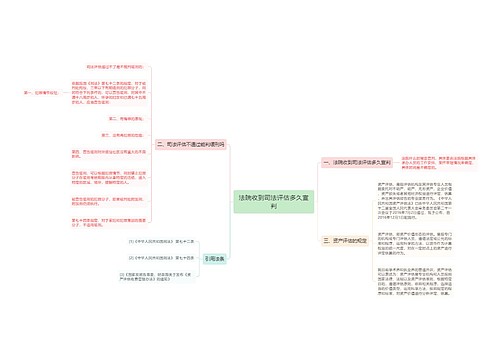 法院收到司法评估多久宣判