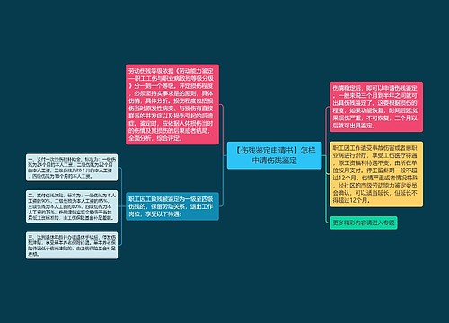 【伤残鉴定申请书】怎样申请伤残鉴定