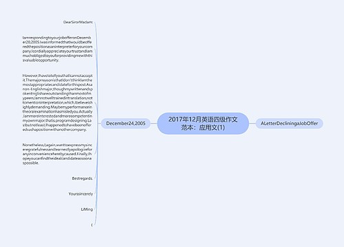 2017年12月英语四级作文范本：应用文(1)