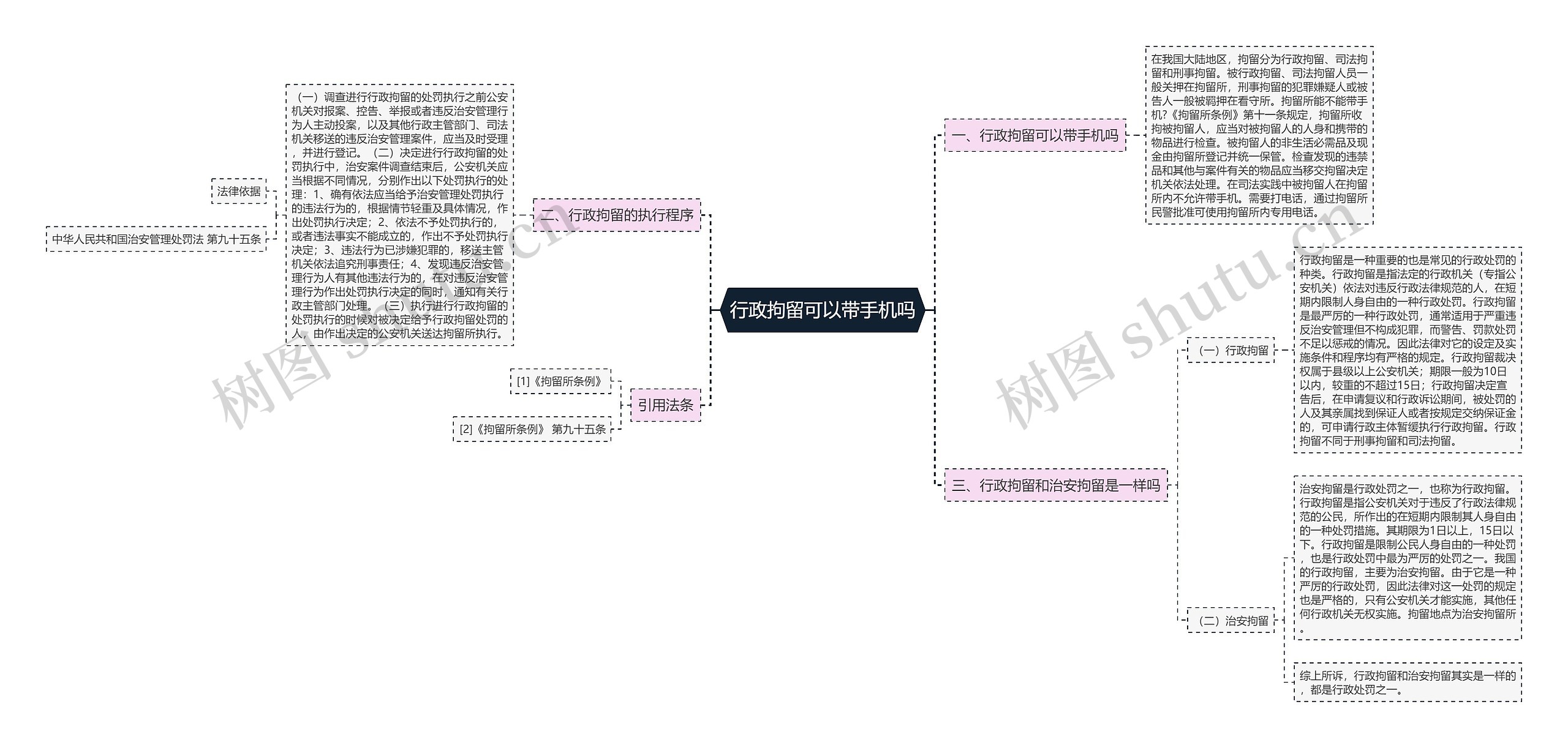 行政拘留可以带手机吗