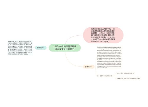 2015年6月英语四级翻译参考译文及预测题(2)