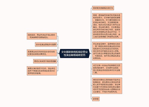 文化部新条例拟规定营业性演出有假唱将受罚