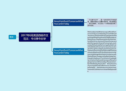 2017年6月英语四级作文范文：今日事今日毕