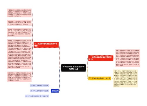 申请法院做笔迹鉴定的情形是什么?