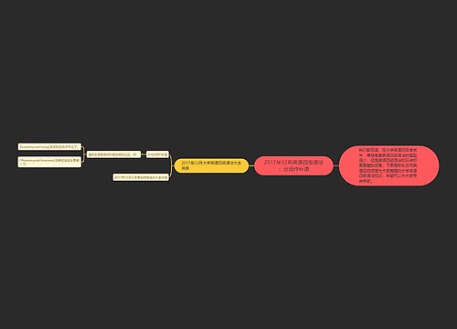 2017年12月英语四级语法：分词作补语