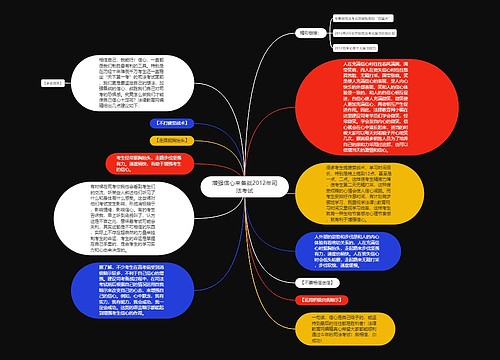 增强信心来备战2012年司法考试