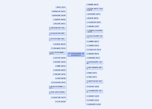 2011年司法考试备考：趣味刑法罪名口决