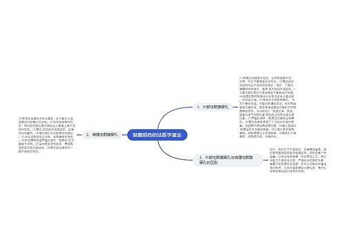 鼓膜损伤的法医学鉴定