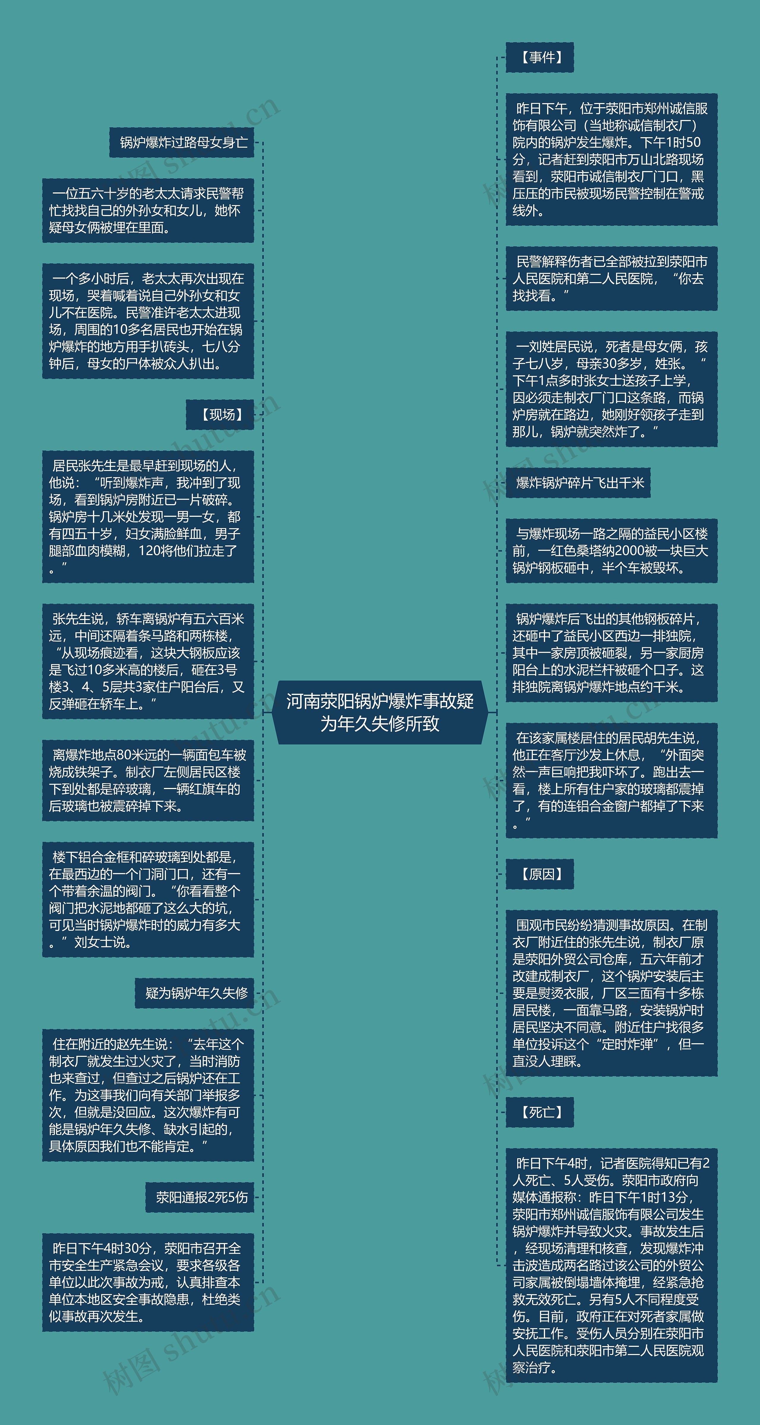 河南荥阳锅炉爆炸事故疑为年久失修所致